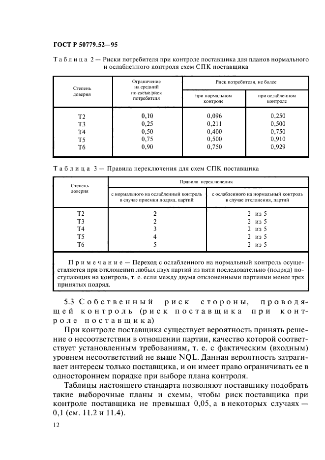 ГОСТ Р 50779.52-95