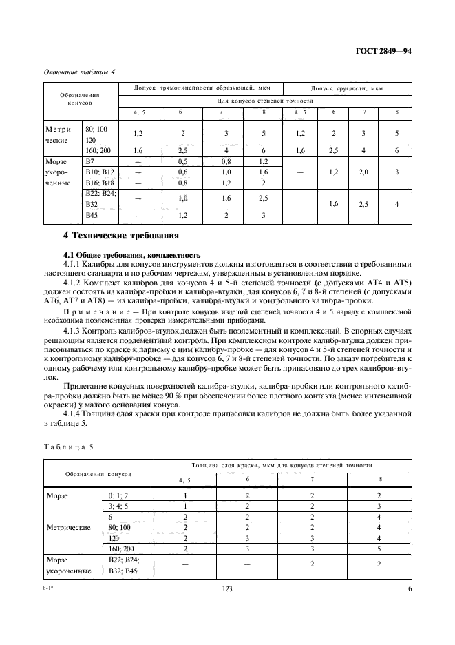 ГОСТ 2849-94