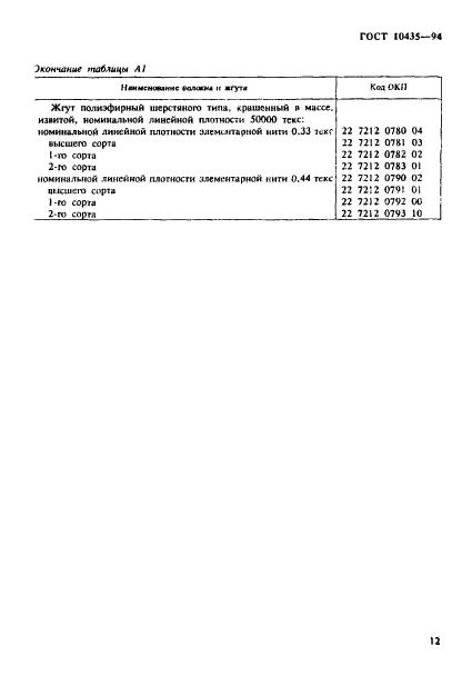 ГОСТ 10435-94