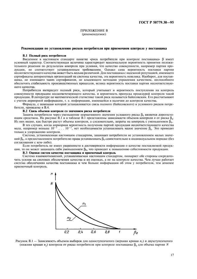 ГОСТ Р 50779.30-95