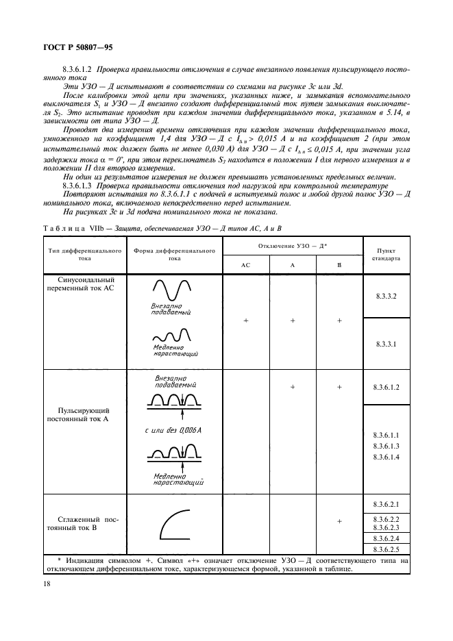 ГОСТ Р 50807-95