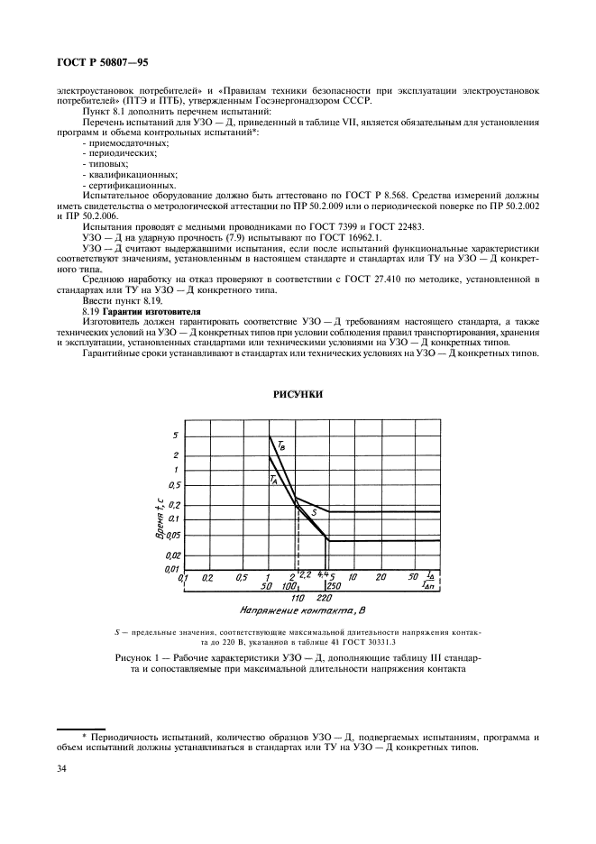 ГОСТ Р 50807-95