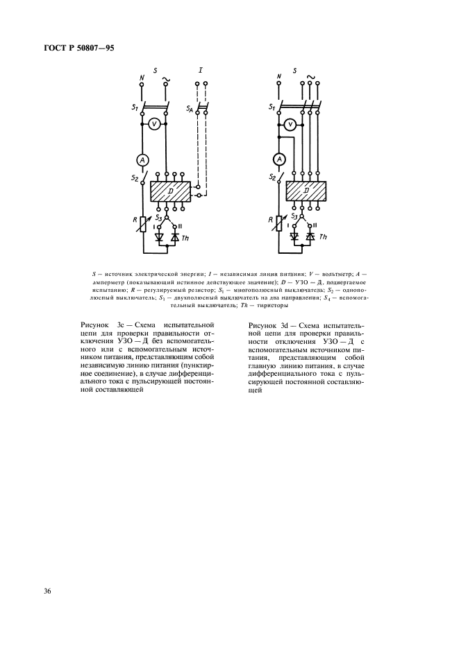 ГОСТ Р 50807-95