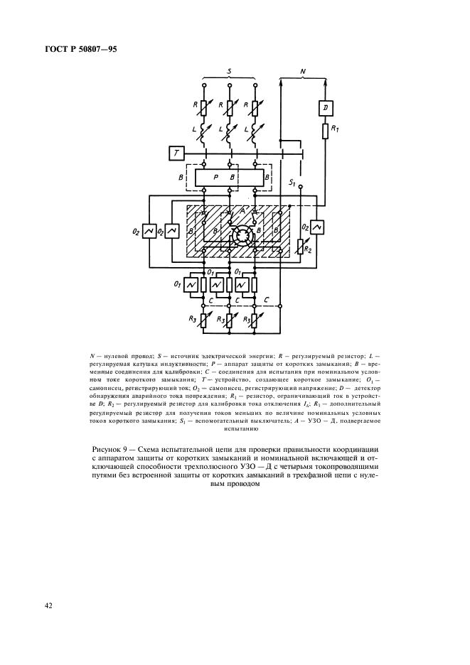 ГОСТ Р 50807-95