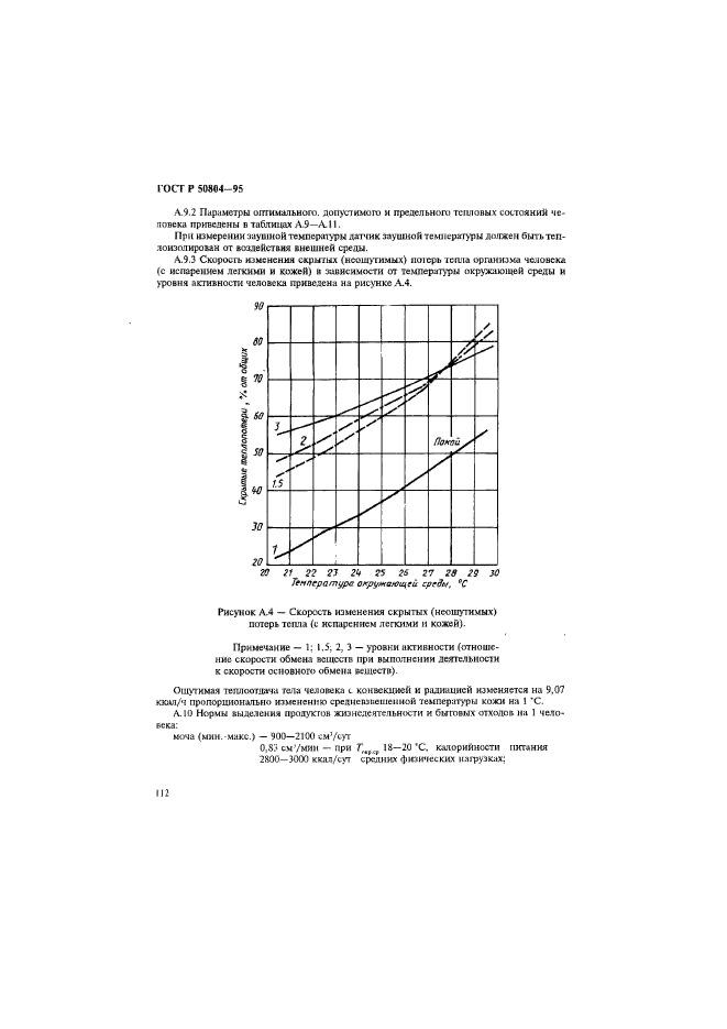 ГОСТ Р 50804-95