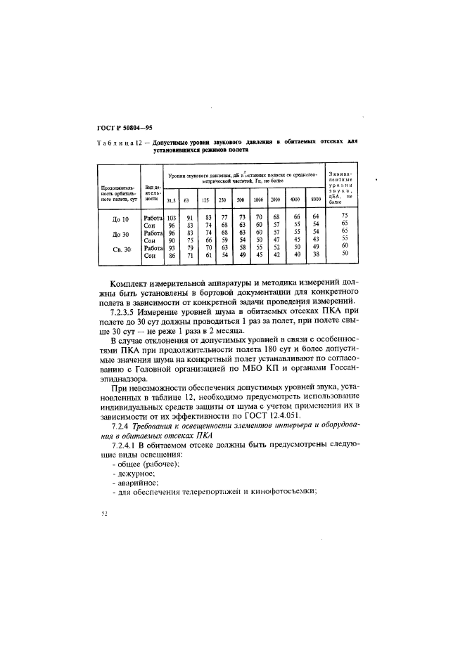 ГОСТ Р 50804-95