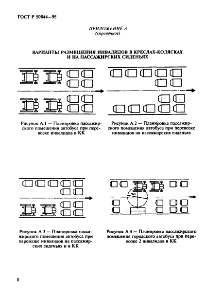 ГОСТ Р 50844-95