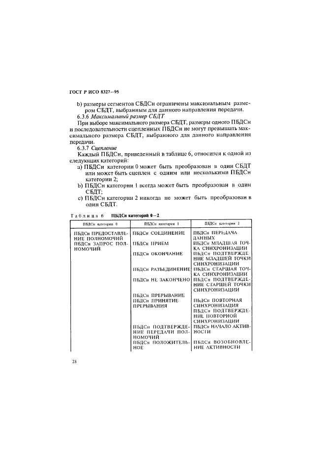 ГОСТ Р ИСО 8327-95