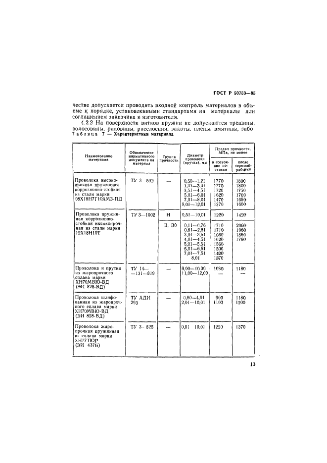 ГОСТ Р 50753-95