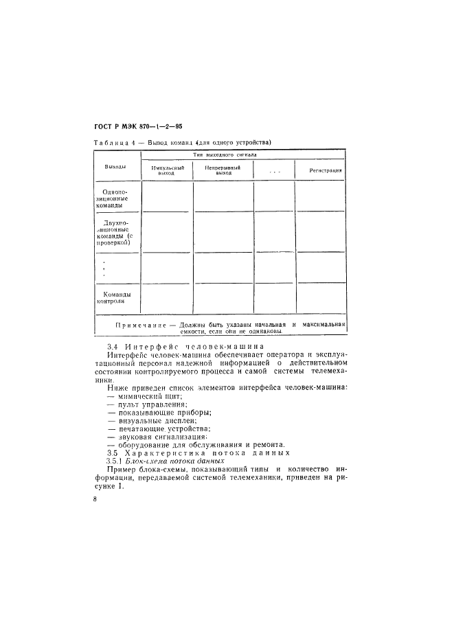 ГОСТ Р МЭК 870-1-2-95