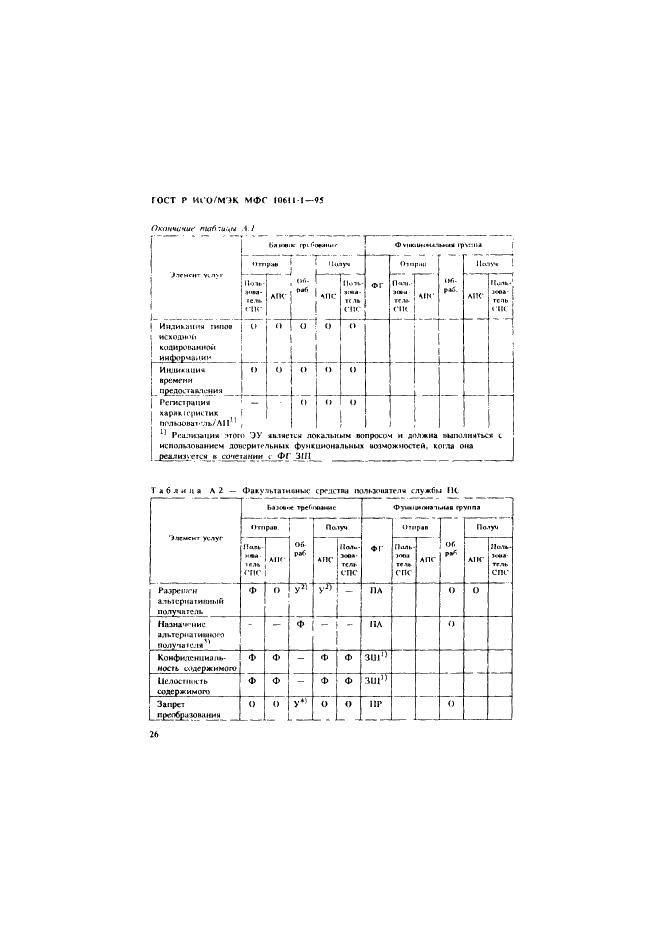 ГОСТ Р ИСО/МЭК МФС 10611-1-95