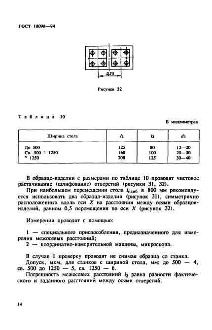 ГОСТ 18098-94