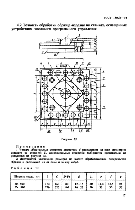 ГОСТ 18098-94