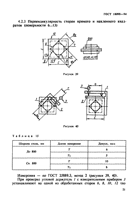 ГОСТ 18098-94