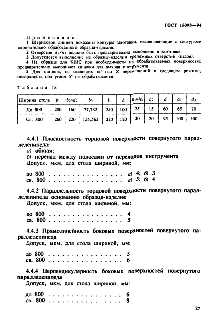 ГОСТ 18098-94