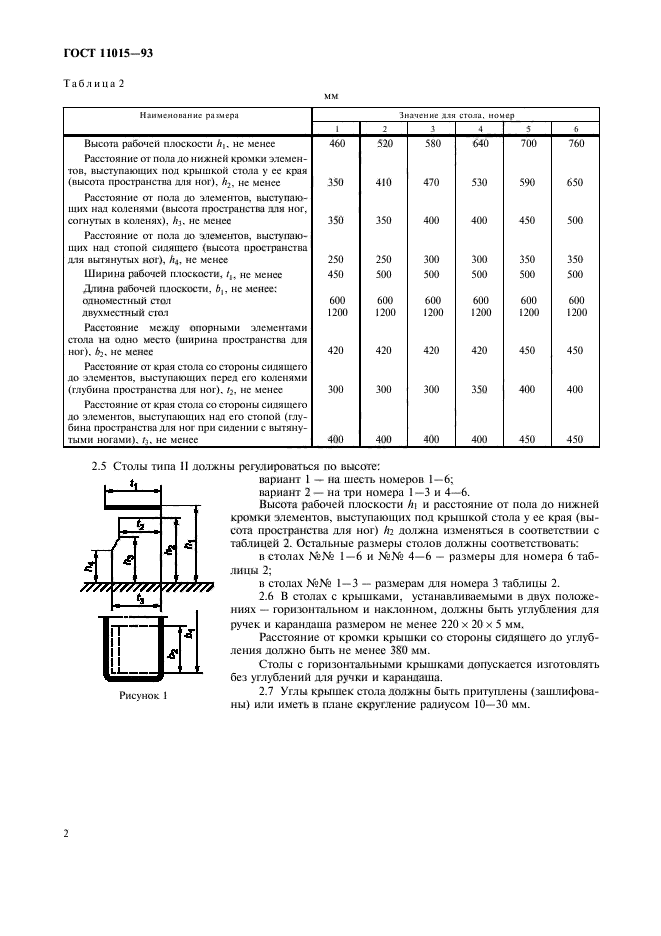 ГОСТ 11015-93