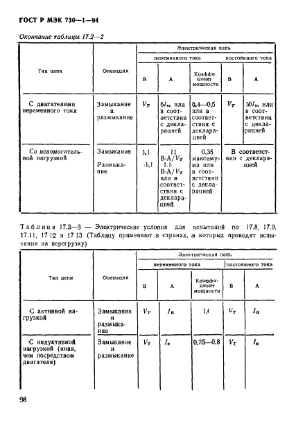 ГОСТ Р МЭК 730-1-94