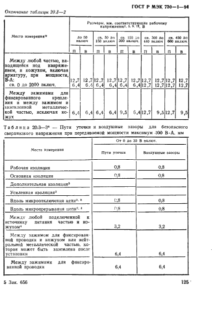 ГОСТ Р МЭК 730-1-94