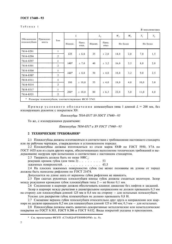 ГОСТ 17440-93