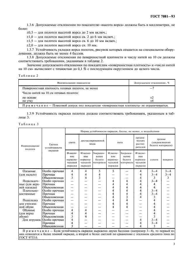 ГОСТ 7081-93