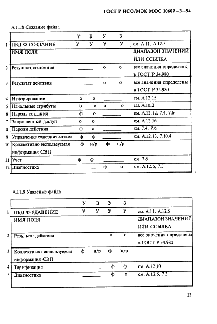 ГОСТ Р ИСО/МЭК МФС 10607-3-94