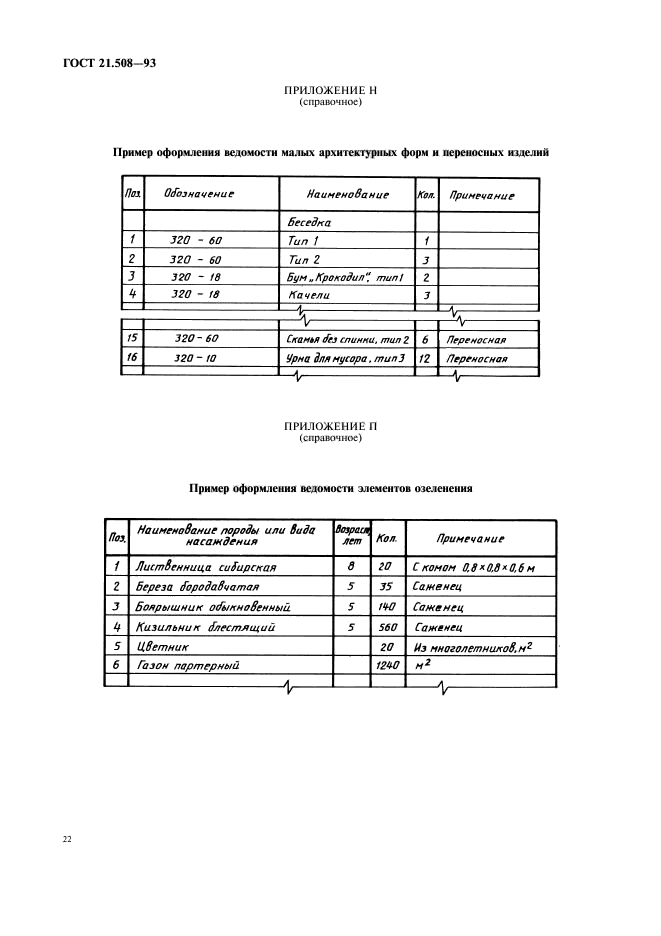 ГОСТ 21.508-93