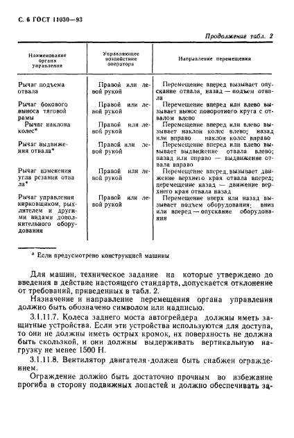 ГОСТ 11030-93