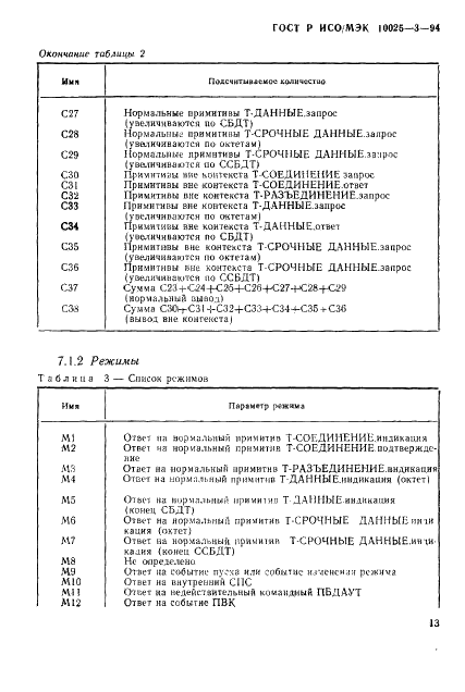 ГОСТ Р ИСО/МЭК 10025-3-94