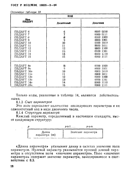 ГОСТ Р ИСО/МЭК 10025-3-94