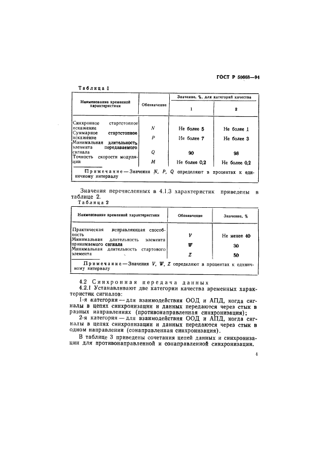 ГОСТ Р 50668-94