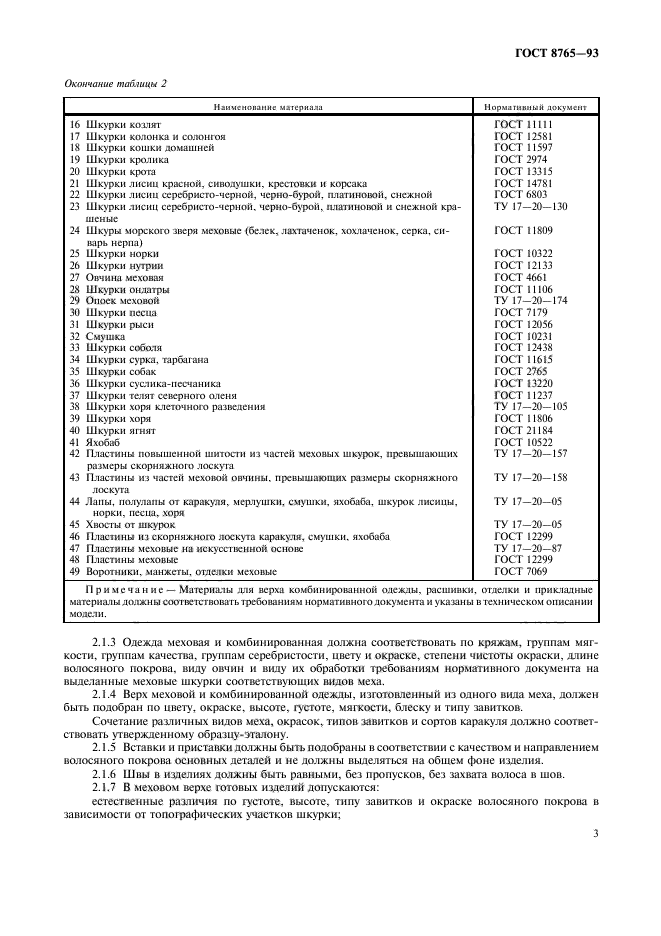 ГОСТ 8765-93