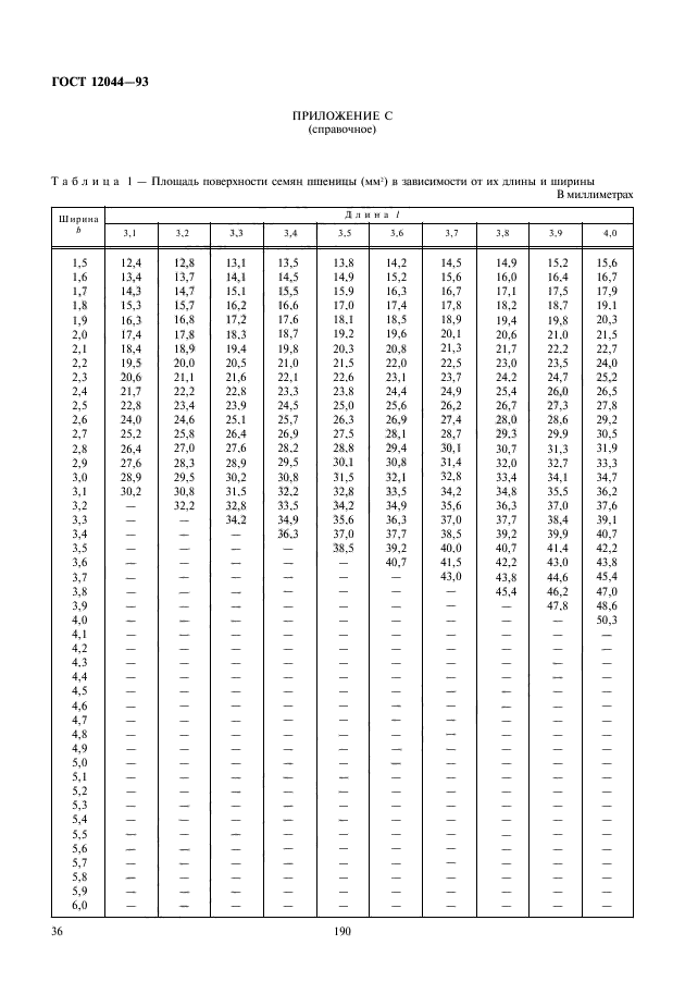 ГОСТ 12044-93