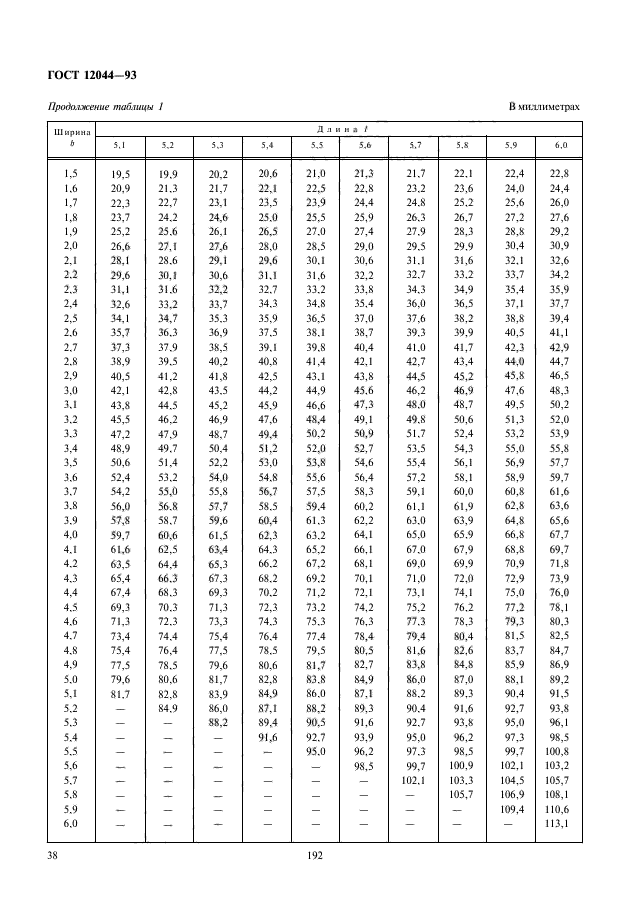 ГОСТ 12044-93