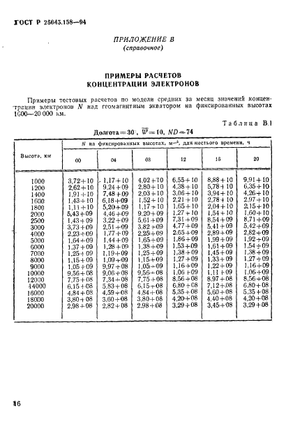 ГОСТ Р 25645.158-94