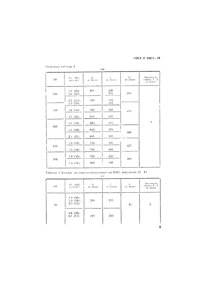 ГОСТ Р 50671-94