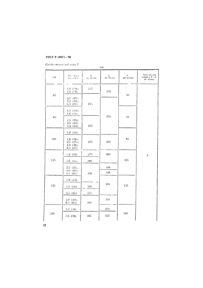 ГОСТ Р 50671-94