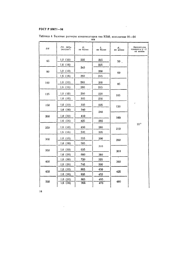 ГОСТ Р 50671-94