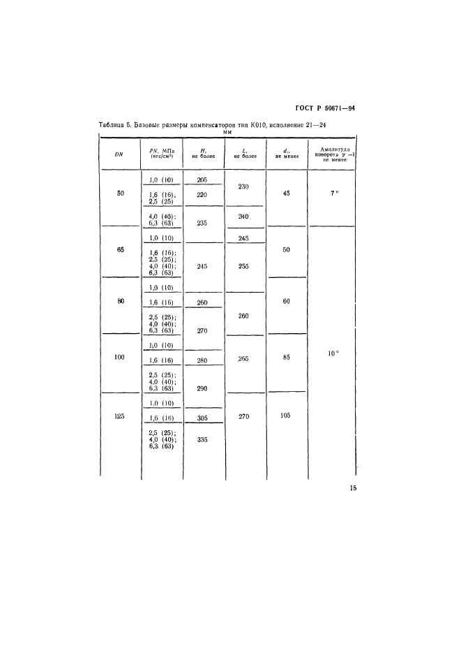 ГОСТ Р 50671-94