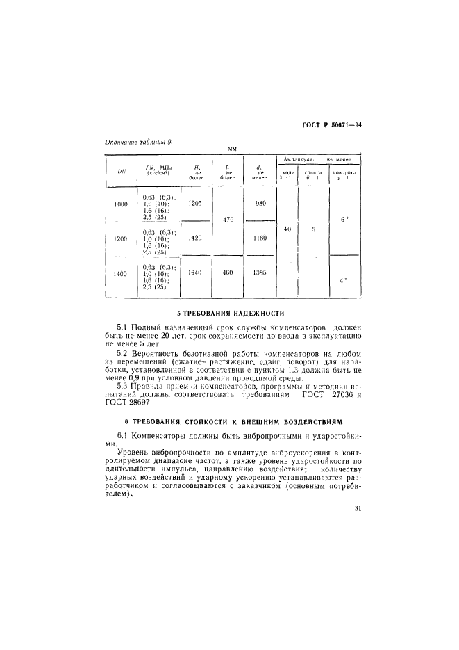 ГОСТ Р 50671-94