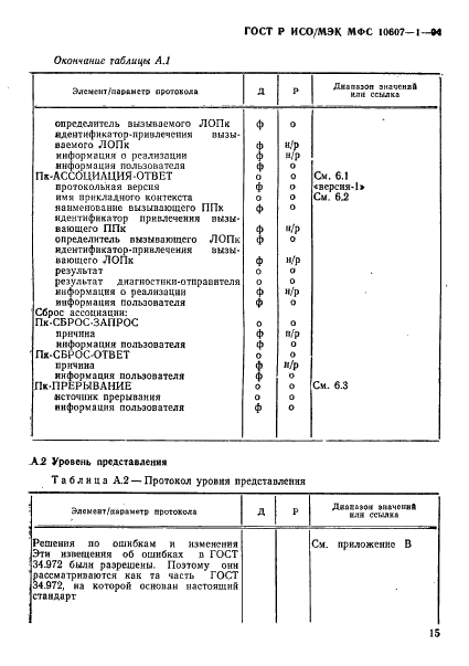 ГОСТ Р ИСО/МЭК МФС 10607-1-94