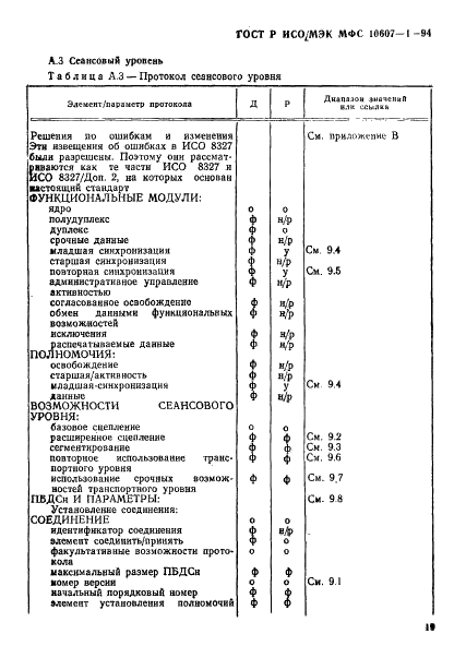 ГОСТ Р ИСО/МЭК МФС 10607-1-94