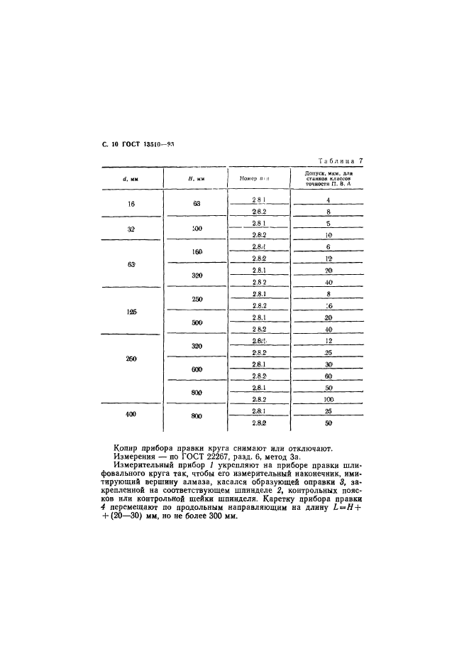 ГОСТ 13510-93