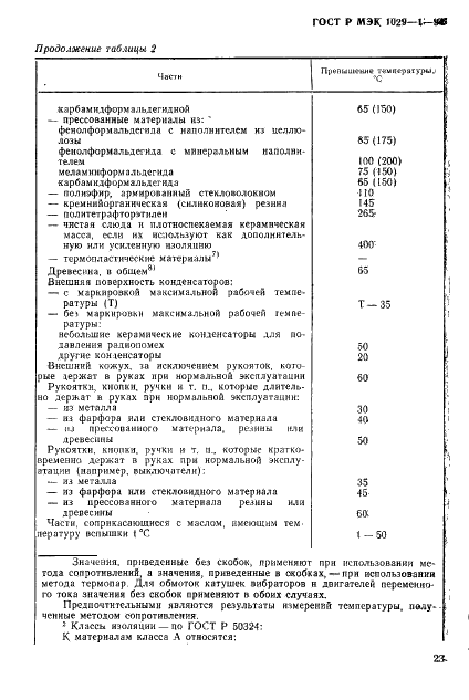 ГОСТ Р МЭК 1029-1-94