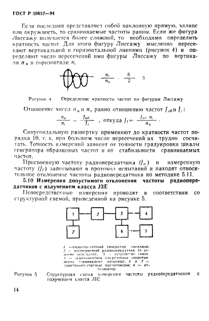 ГОСТ Р 50657-94