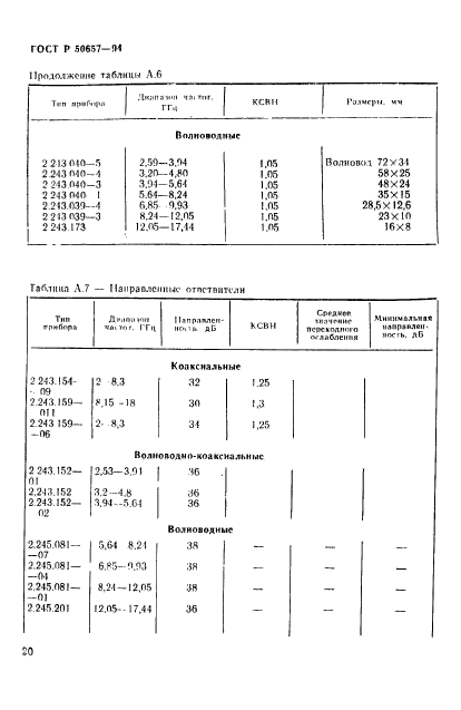 ГОСТ Р 50657-94