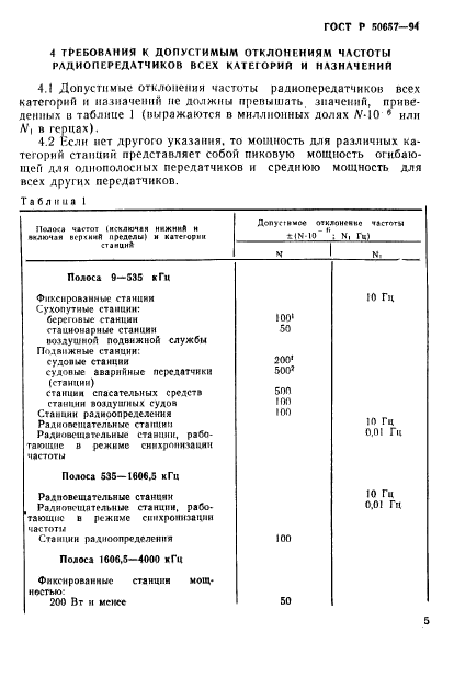 ГОСТ Р 50657-94