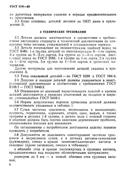 ГОСТ 3191-93