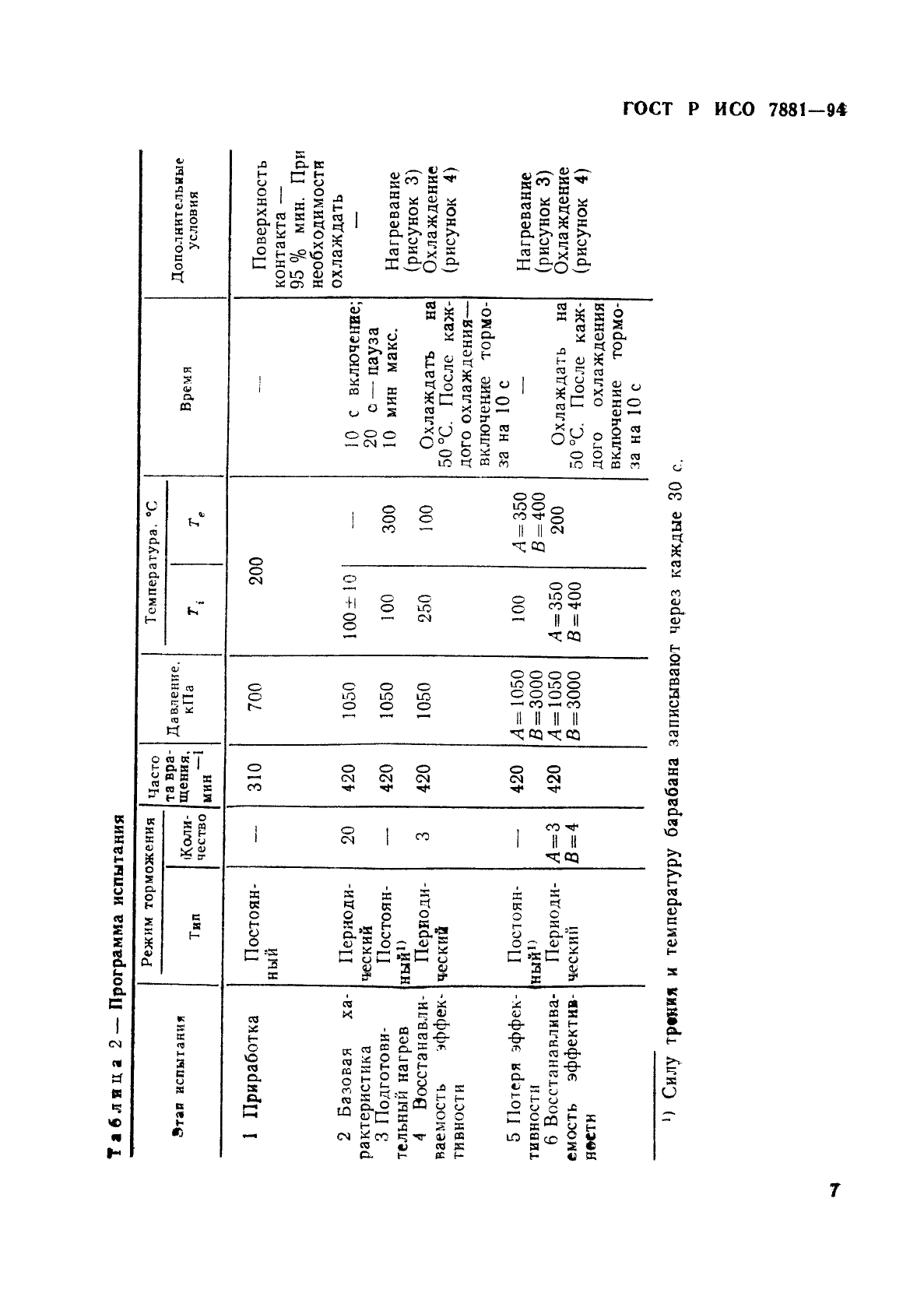 ГОСТ Р ИСО 7881-94