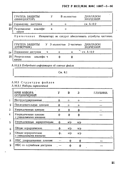 ГОСТ Р ИСО/МЭК МФС 10607-5-94