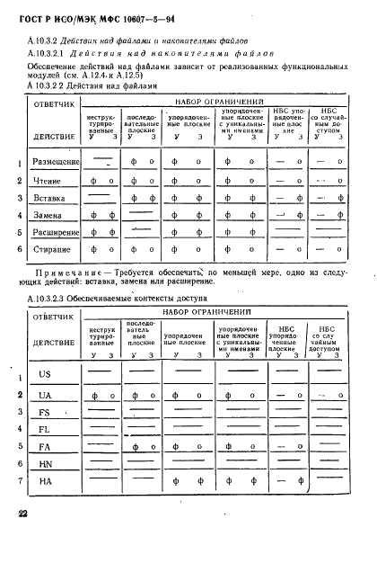 ГОСТ Р ИСО/МЭК МФС 10607-5-94